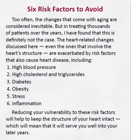 Heart Health Risk Factors
