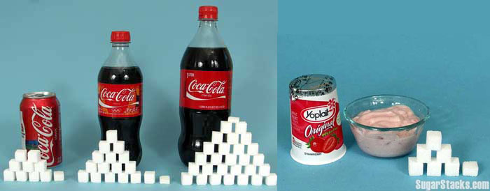 Кола сколько сахара в 1 литре. Кока кола сахар. Кола количество сахара. Сахара в Кока Коле. Сахар в стакане Кока колы.