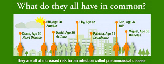 Pneumonia-Risk-Factors